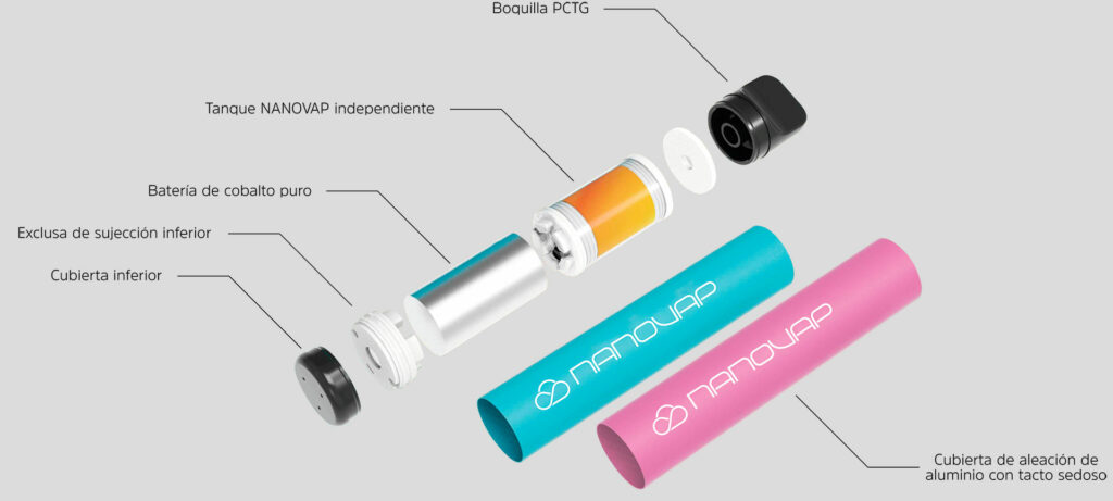 esquema-nanovap-vaper-sigi-global-alicante